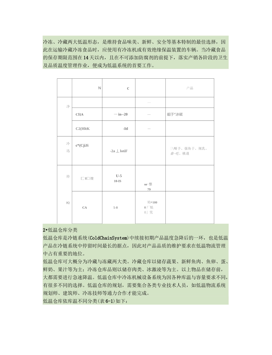 低温冷冻配送管理_第2页