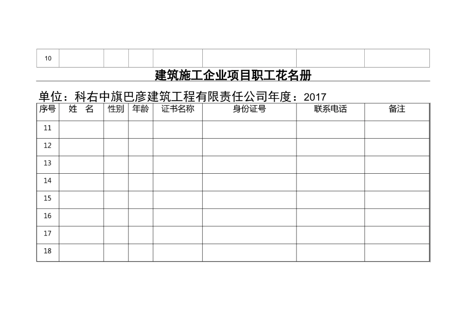 建筑施工企业项目职工花名册_第2页