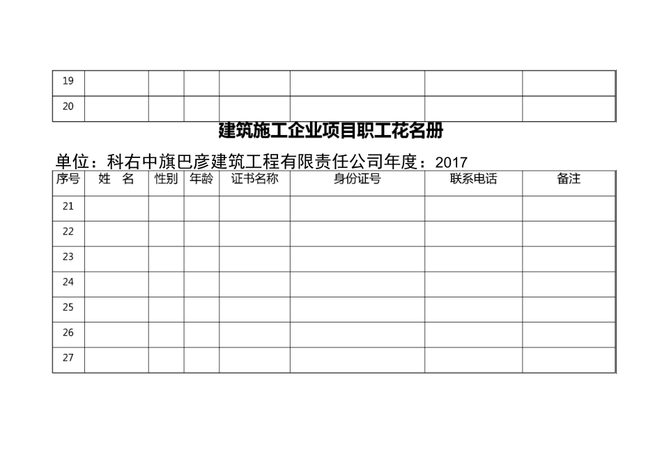 建筑施工企业项目职工花名册_第3页