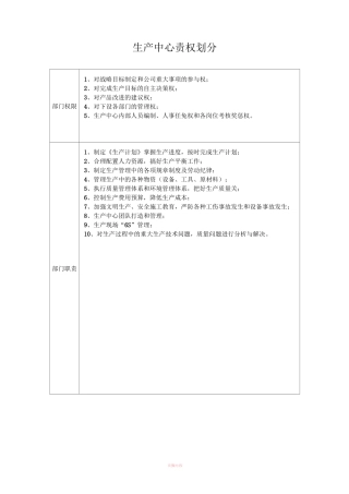 企业各部门责权划分