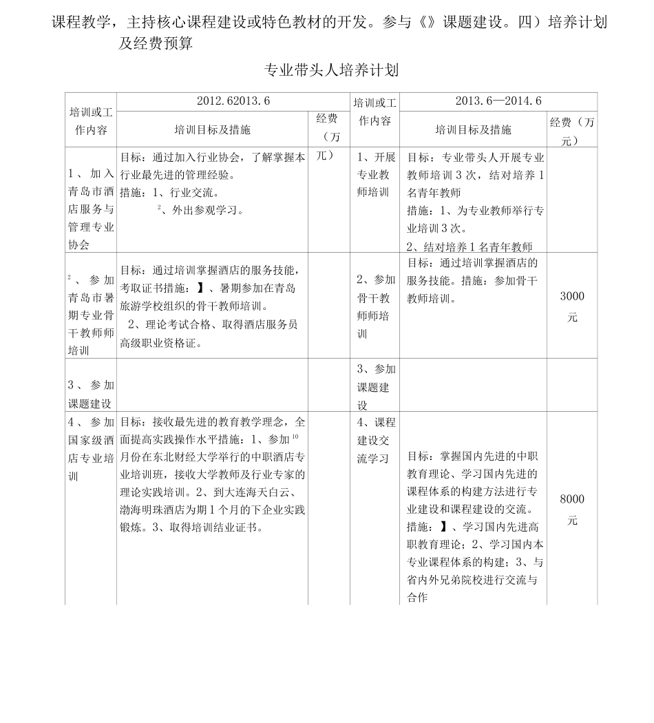 师资培训实施方案新_第2页