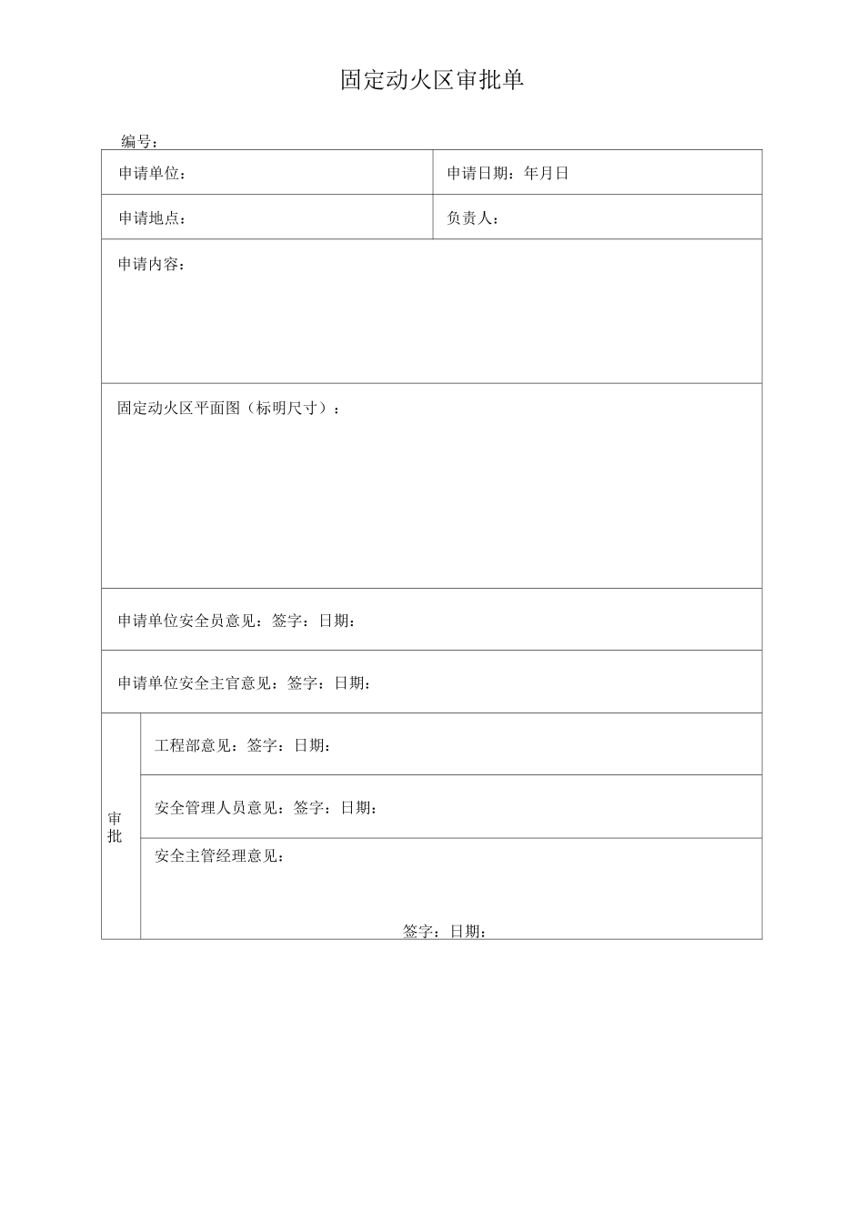 危险作业审批单_第3页