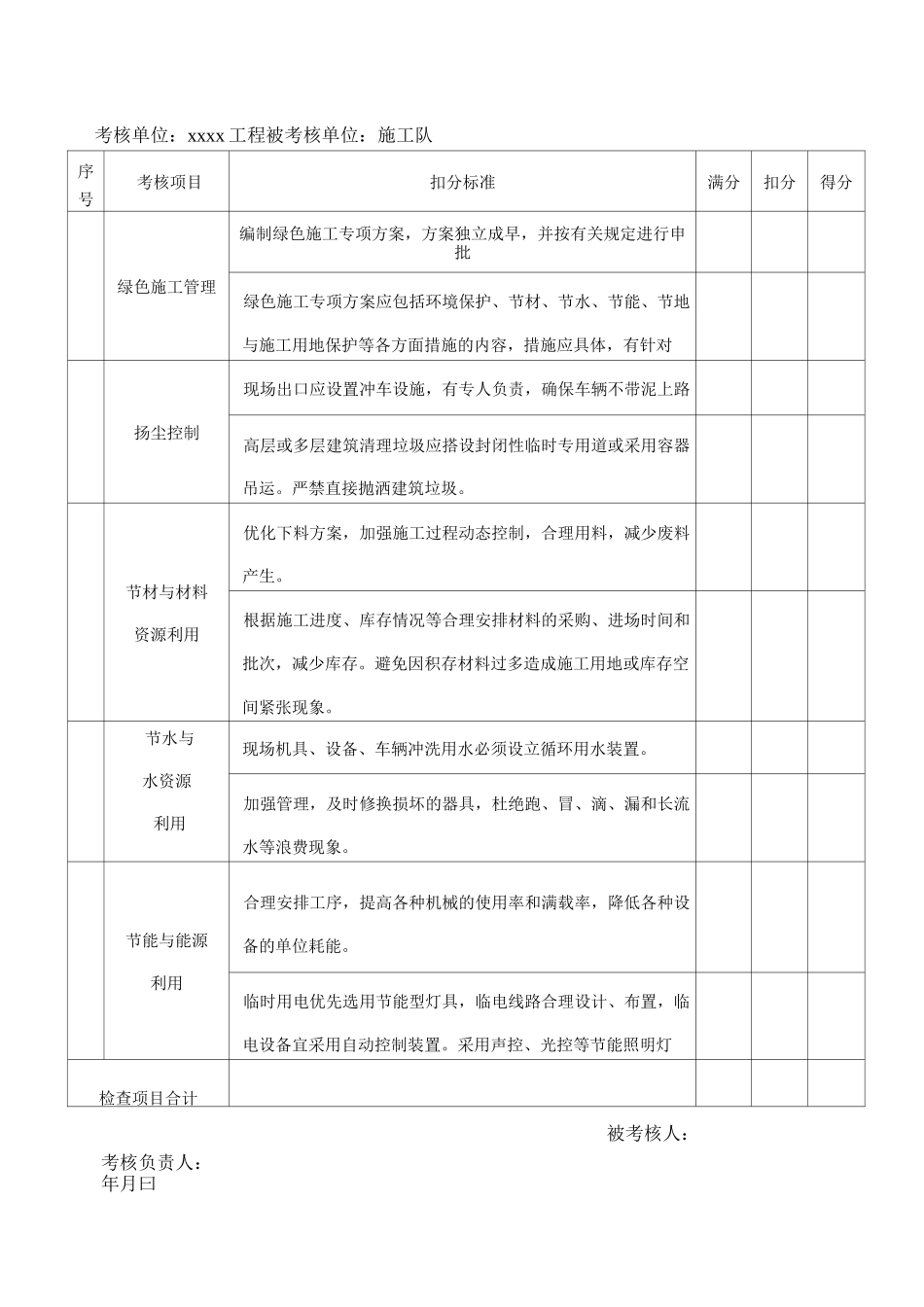 绿色施工考核记录_第1页