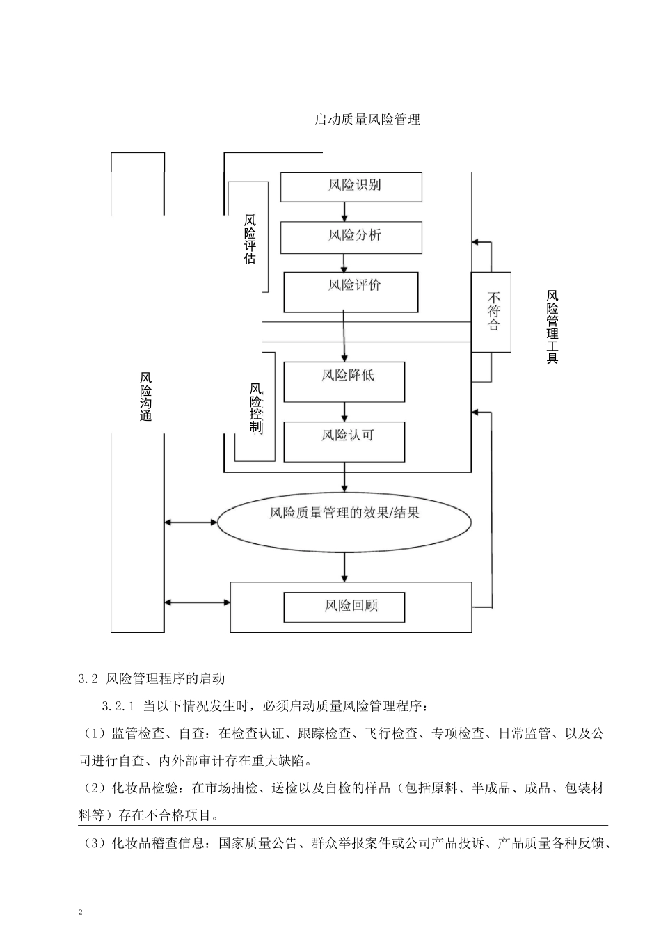 化妆品风险管理制度_第3页