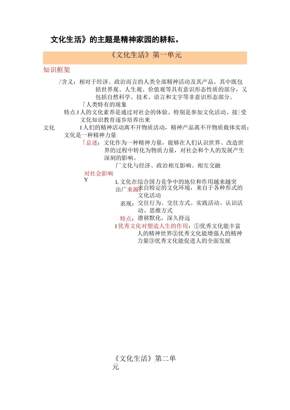 文化生活各单元知识框架_第1页
