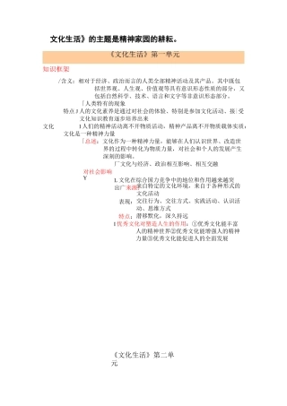 文化生活各单元知识框架