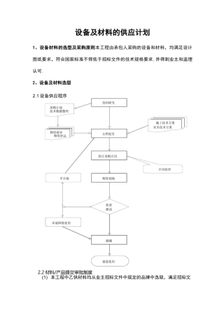 设备及材料的供应计划