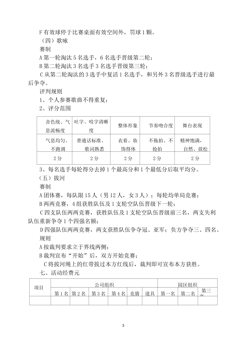 庆元旦员工娱乐活动竞赛方案_第3页