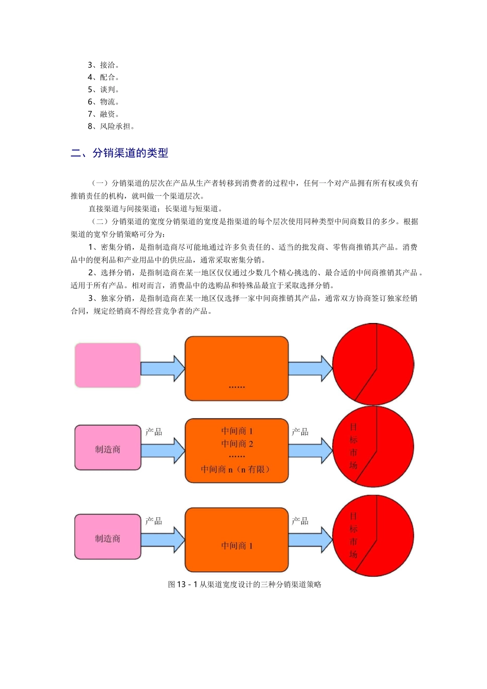 市场营销渠道策略(二)_第2页