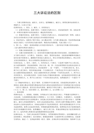 三大诉讼法的比较与区别