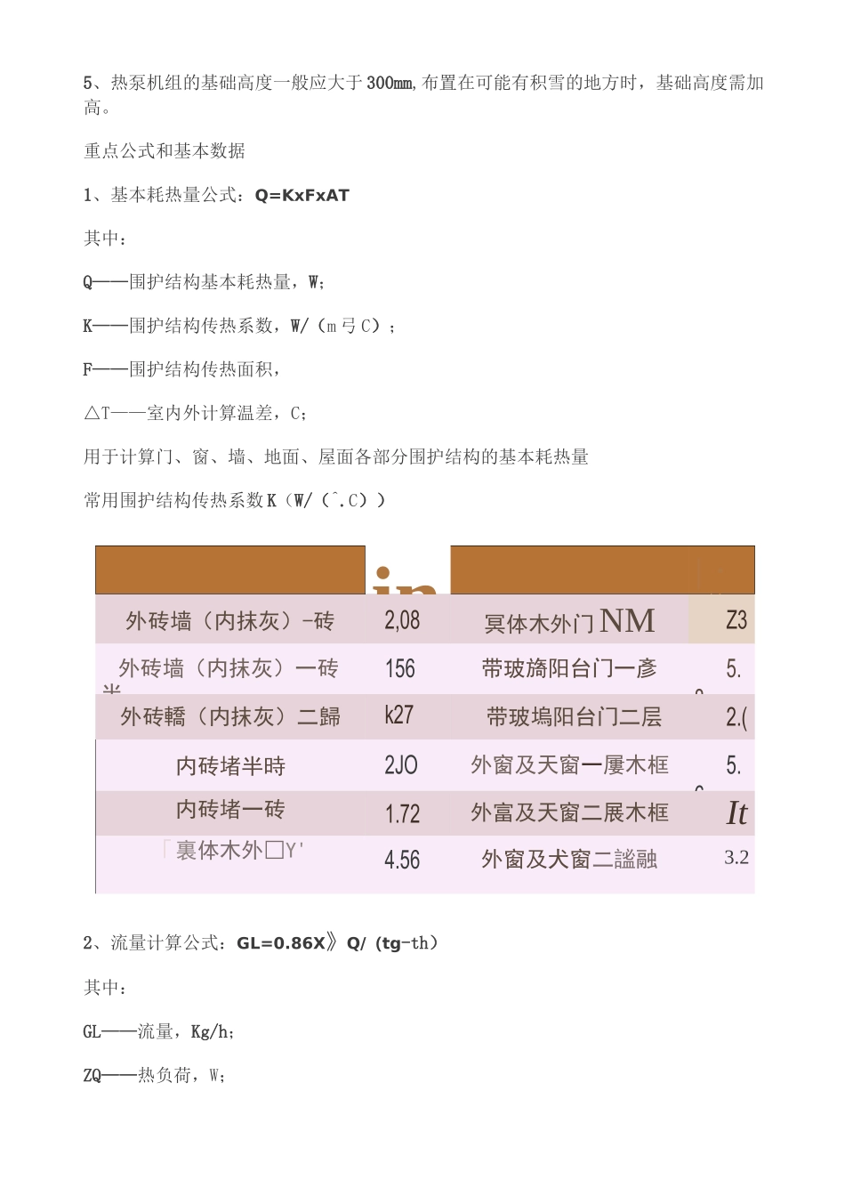 空气源热泵技术_第2页