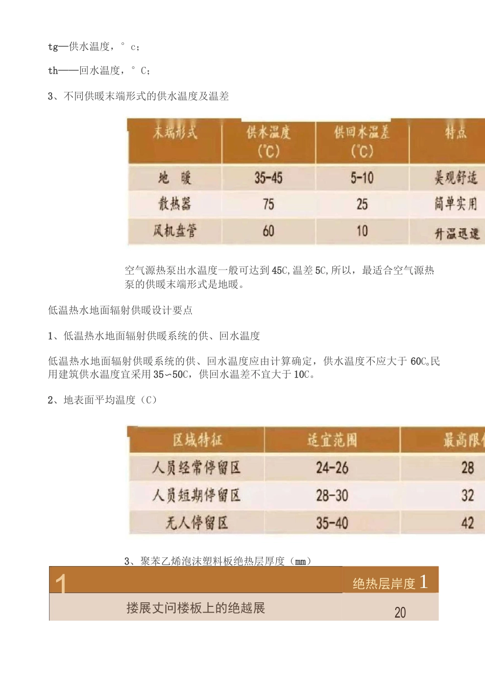 空气源热泵技术_第3页