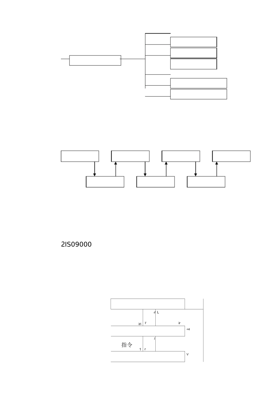 Z项目物业管理服务方案_第2页