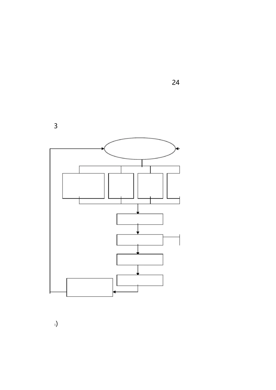 Z项目物业管理服务方案_第3页