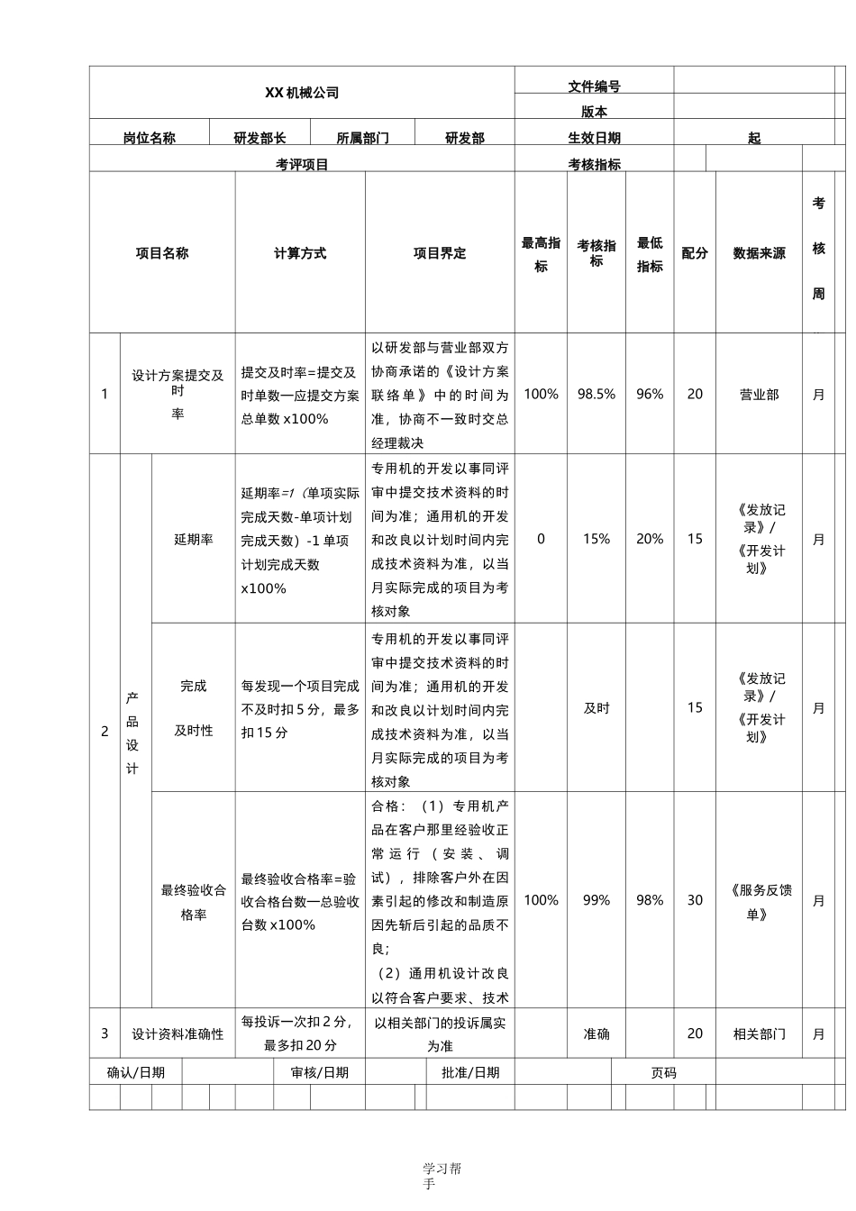 机械制造公司绩效考核_第2页