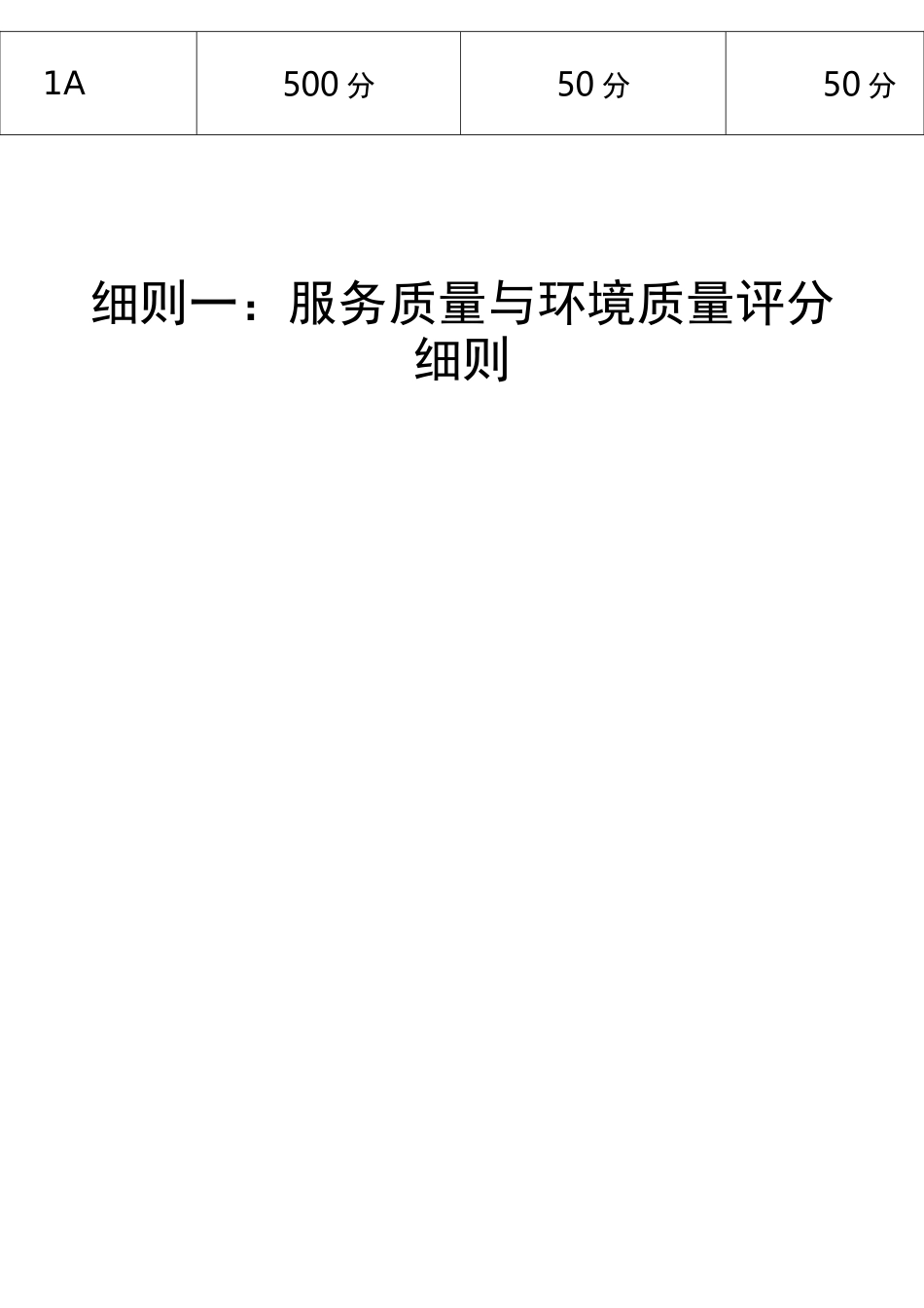 旅游景区质量等级评定及划分_第2页