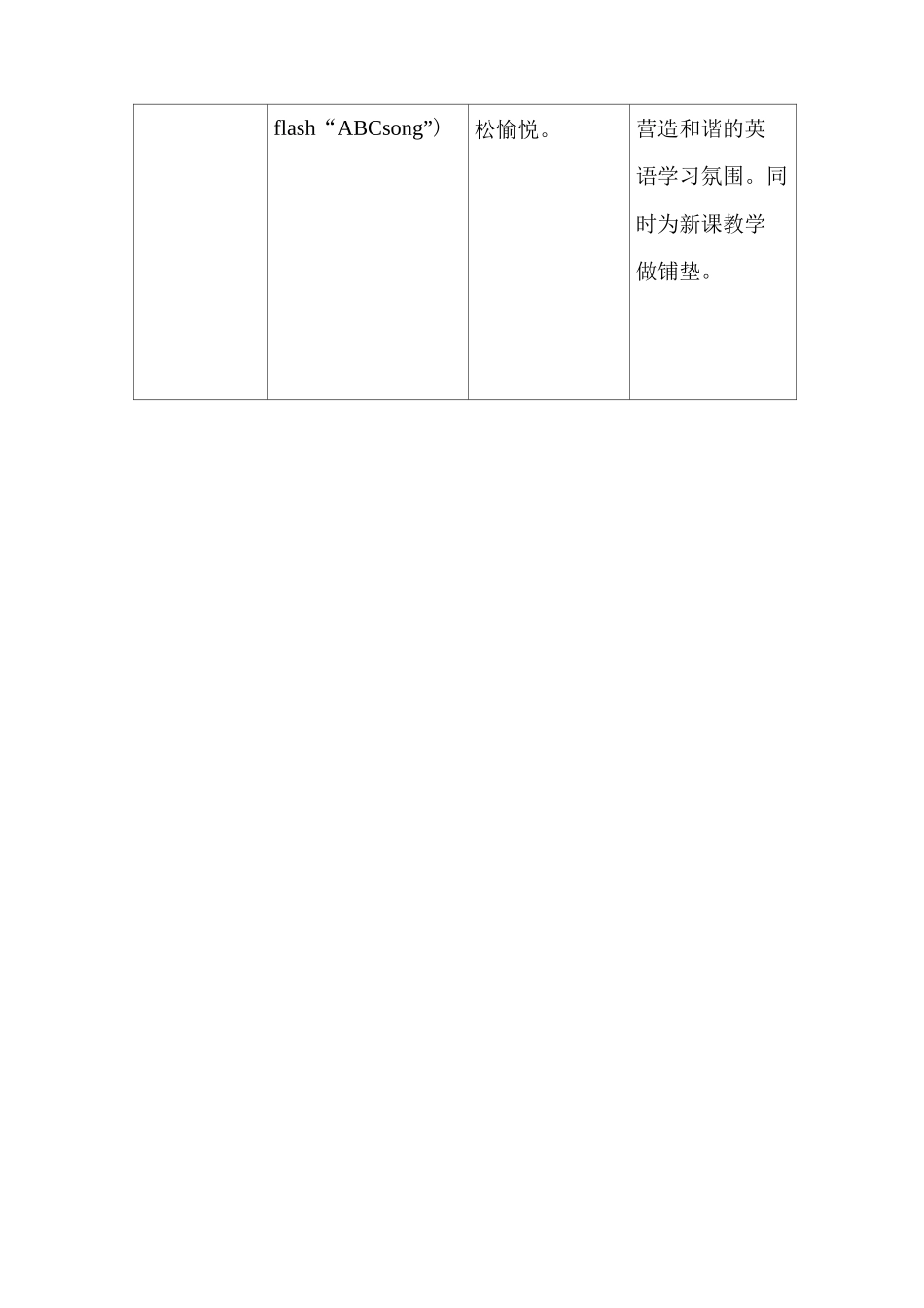 《元音字母Aa在单词中的发音》教学设计_第3页