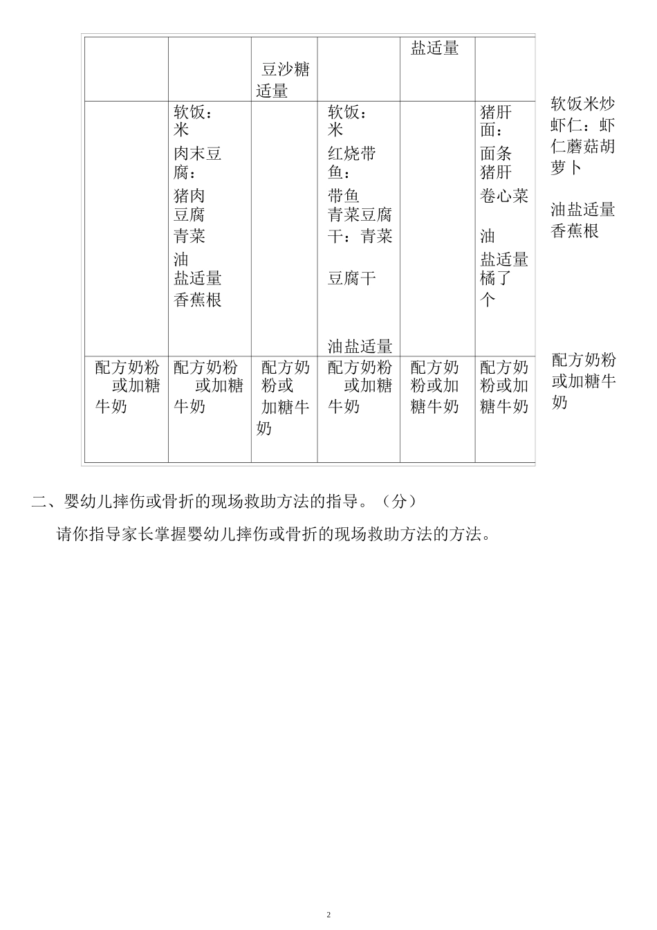 育婴师高级技能试卷_第2页