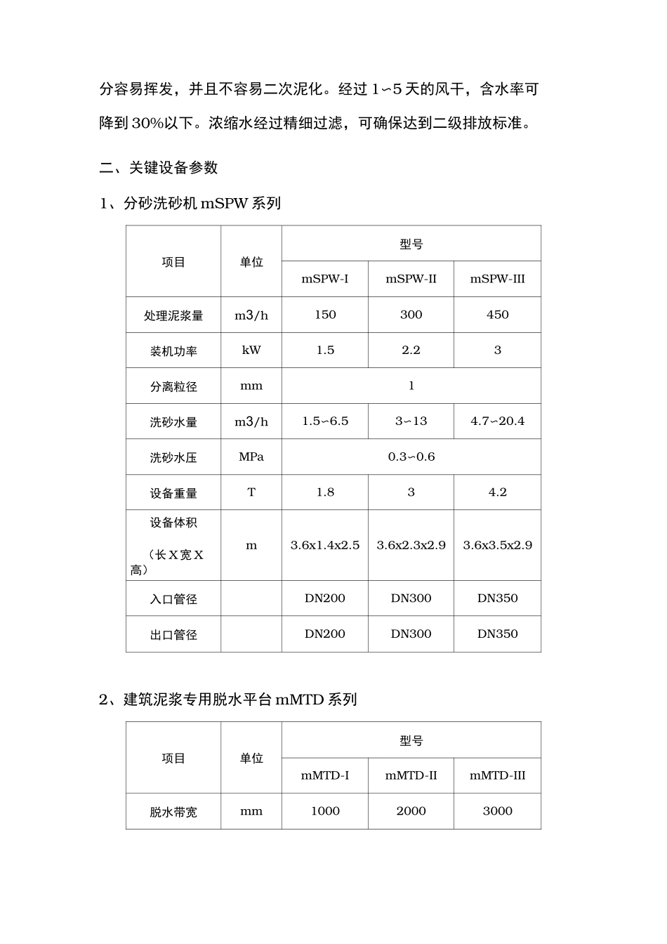 工程建筑泥浆处理技术说明_第2页
