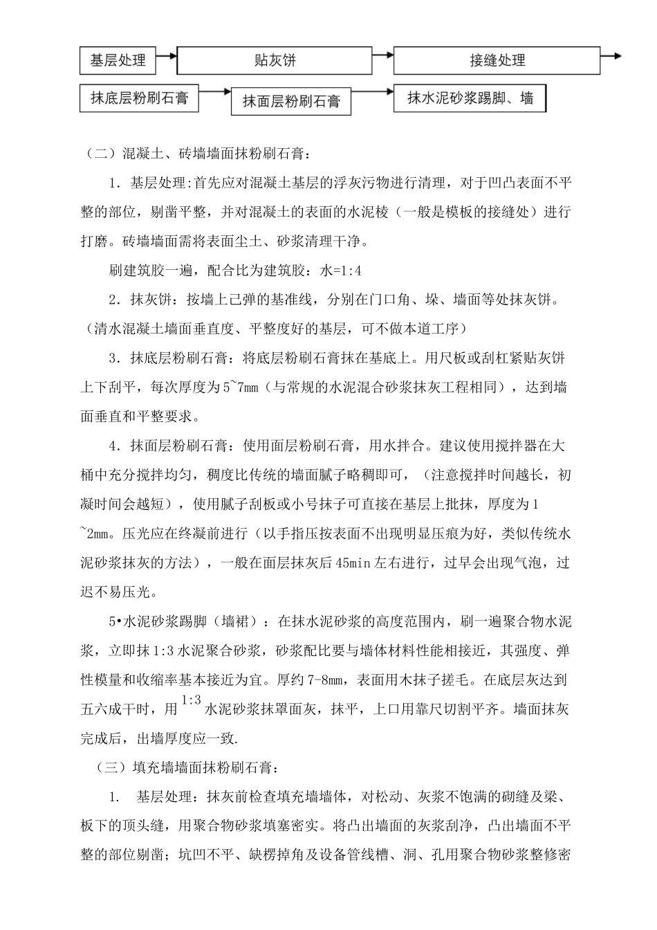 室内粉刷石膏抹灰工程技术交底_第3页