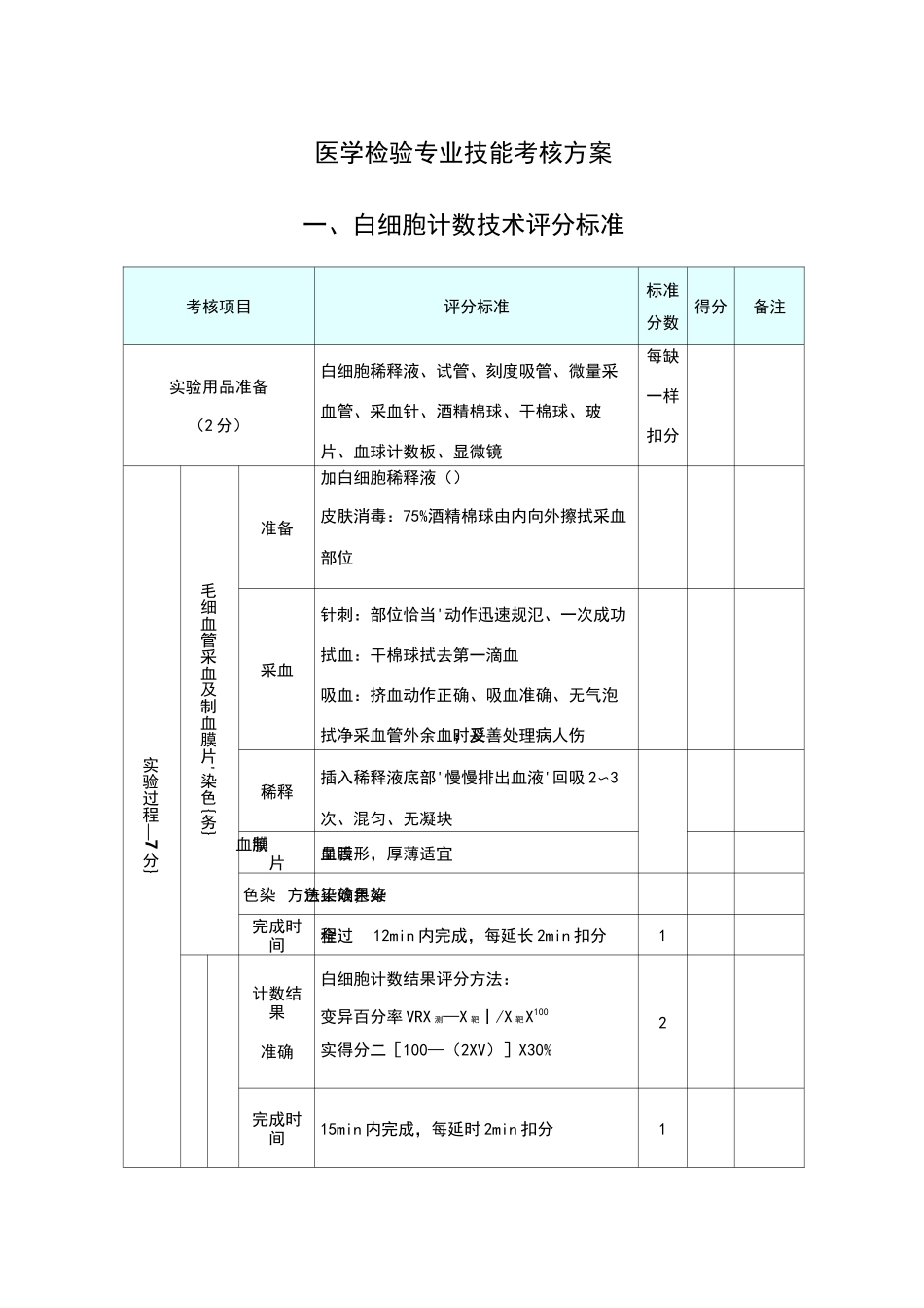 医学检验专业技能考核_第1页
