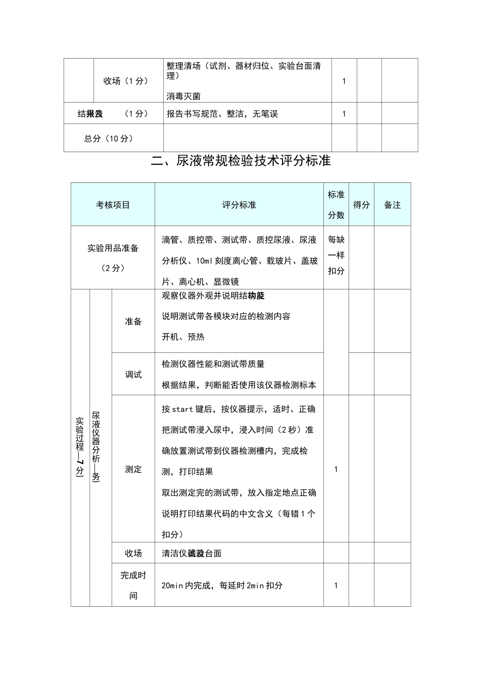 医学检验专业技能考核_第2页