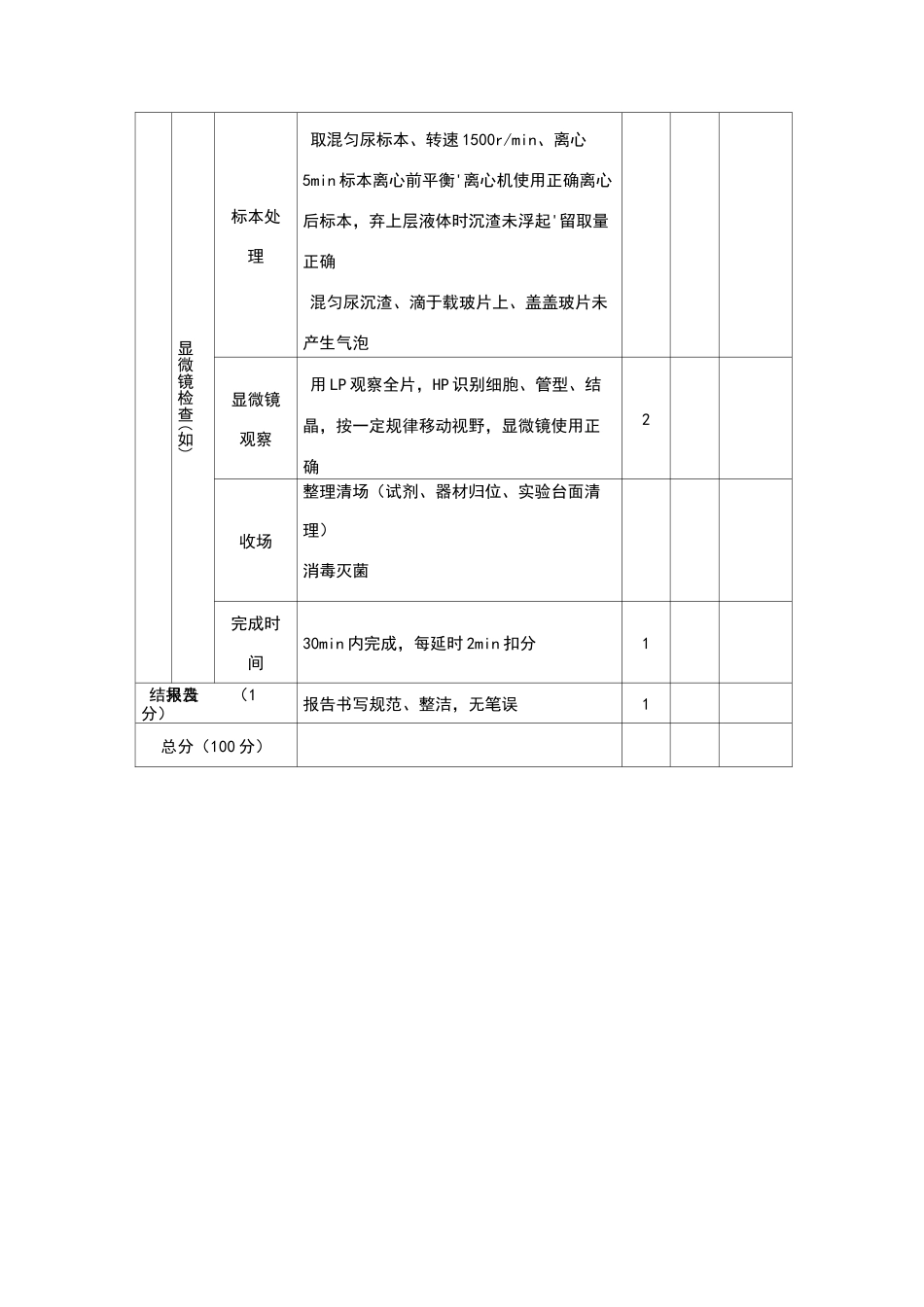 医学检验专业技能考核_第3页