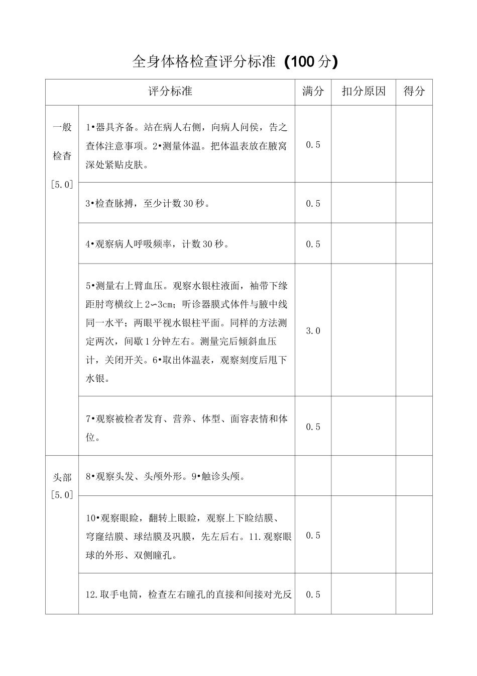 全身体格检查评分标准表_第1页