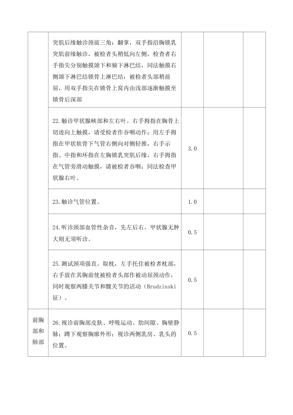 全身体格检查评分标准表_第3页