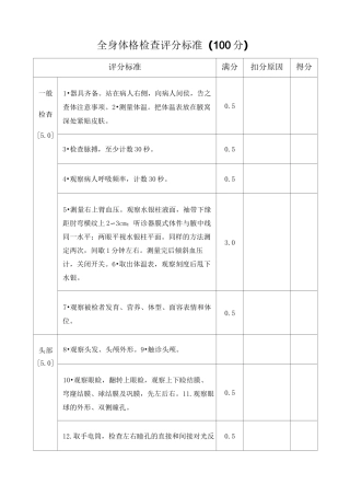 全身体格检查评分标准表