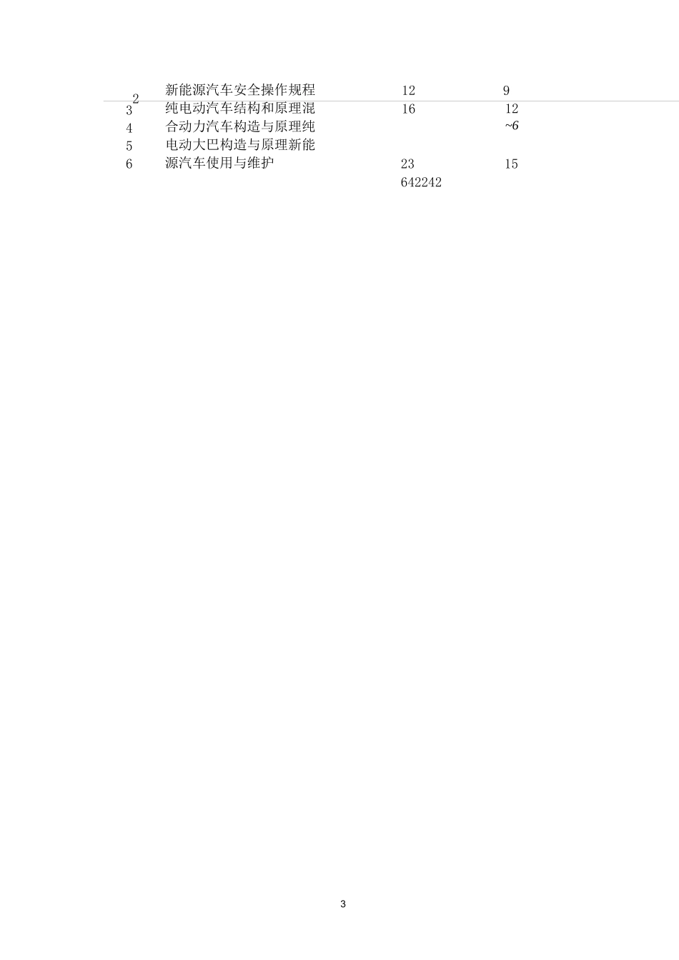 新能源《新能源汽车维护与保养》课程设计方案,郑耀军_第3页