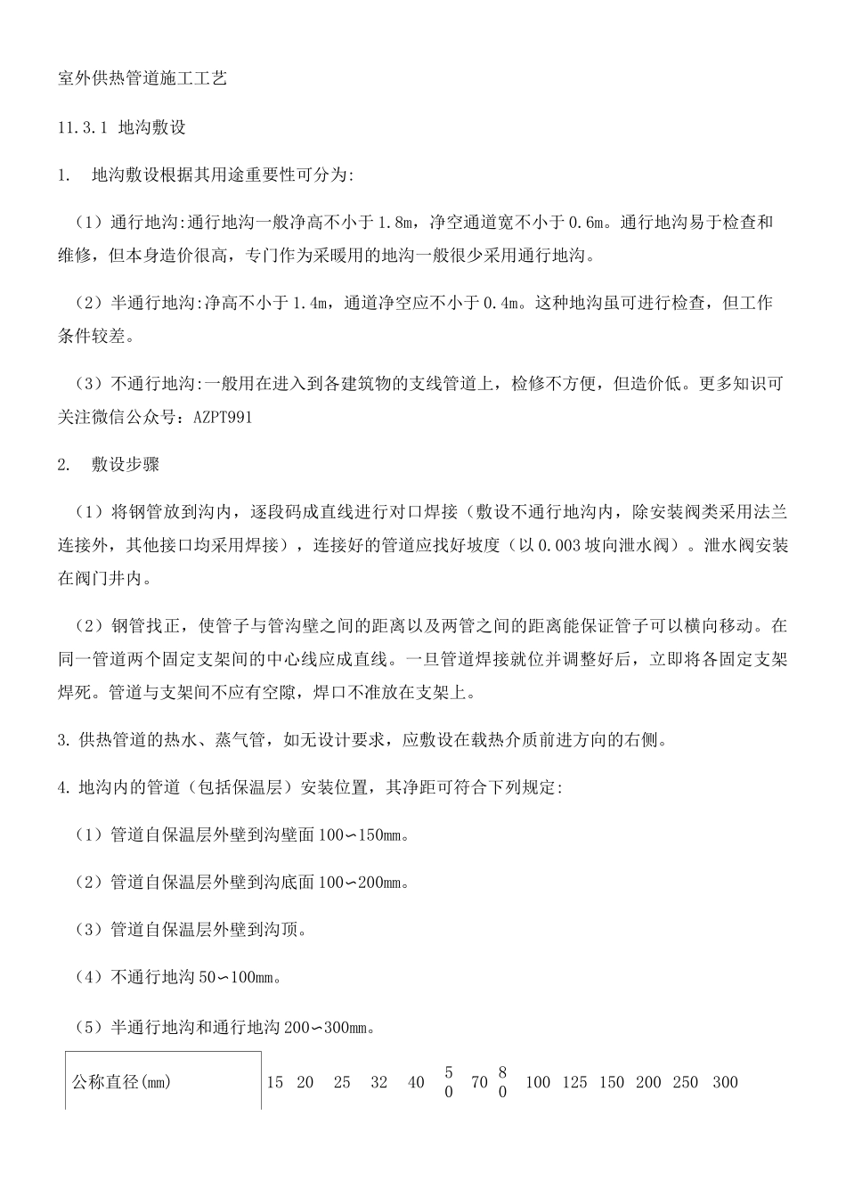 室外供热管道施工工艺_第1页