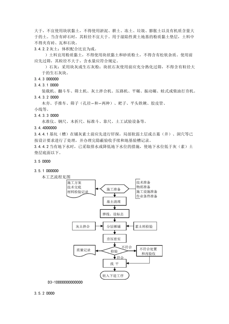 3  灰(素)土地基施工工艺标准_第2页