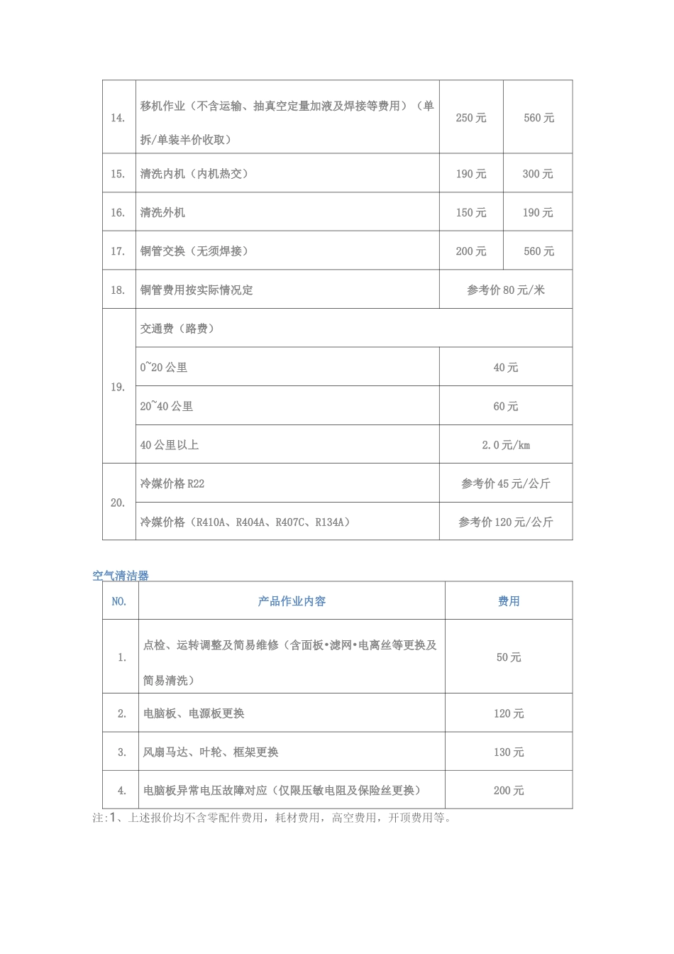 格力空调加氟价格收费标准_第2页