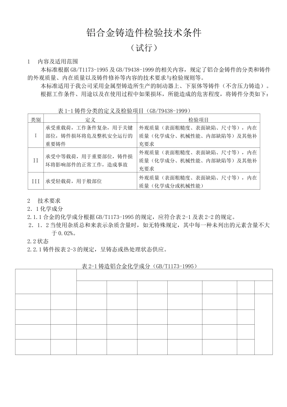 铸件检验标准[1]_第1页