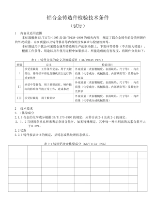 铸件检验标准[1]