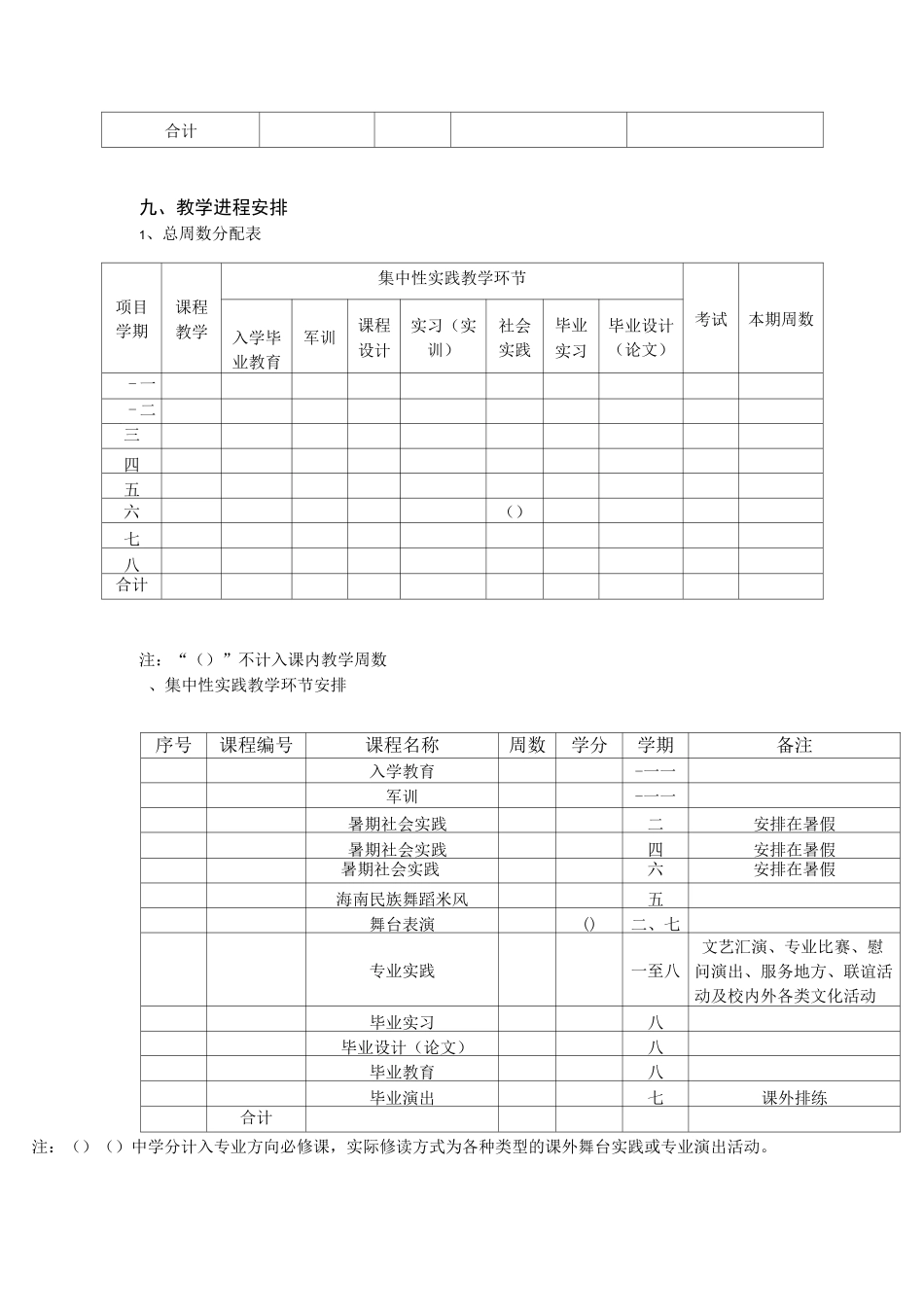 《舞蹈学》专业人才培养方案_第3页