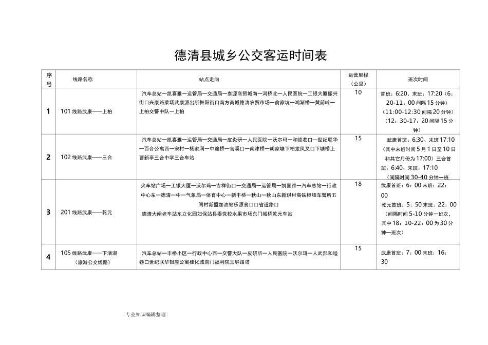 德清县城乡公交客运时间表_第1页