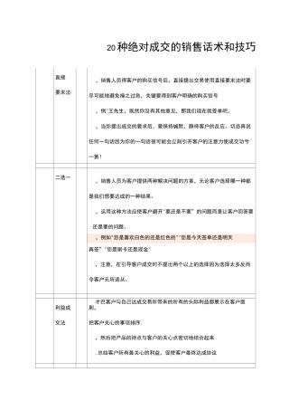 种绝对成交的销售话术