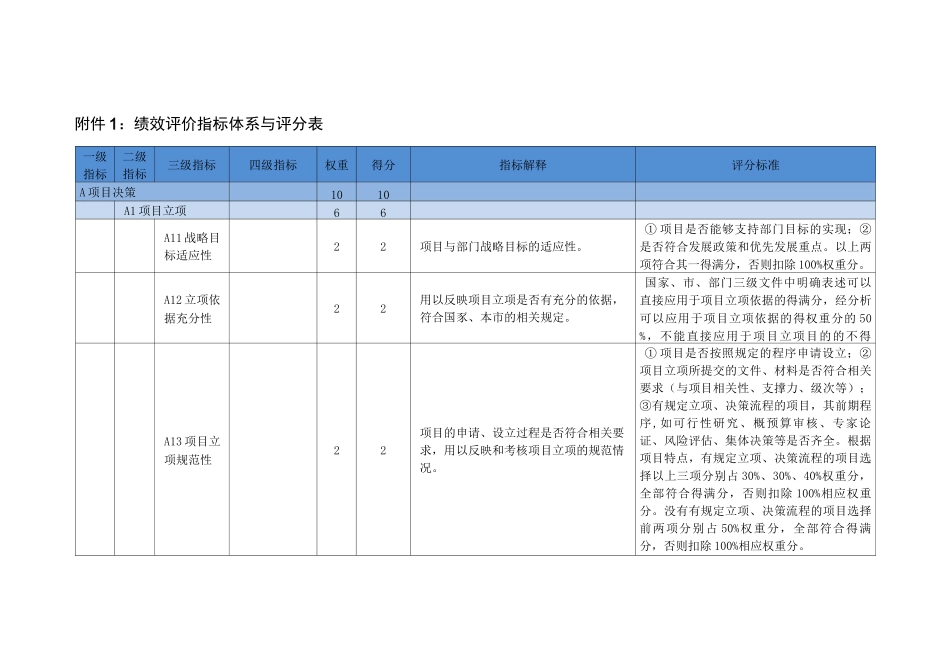 绩效评价指标体系与评分表_第1页