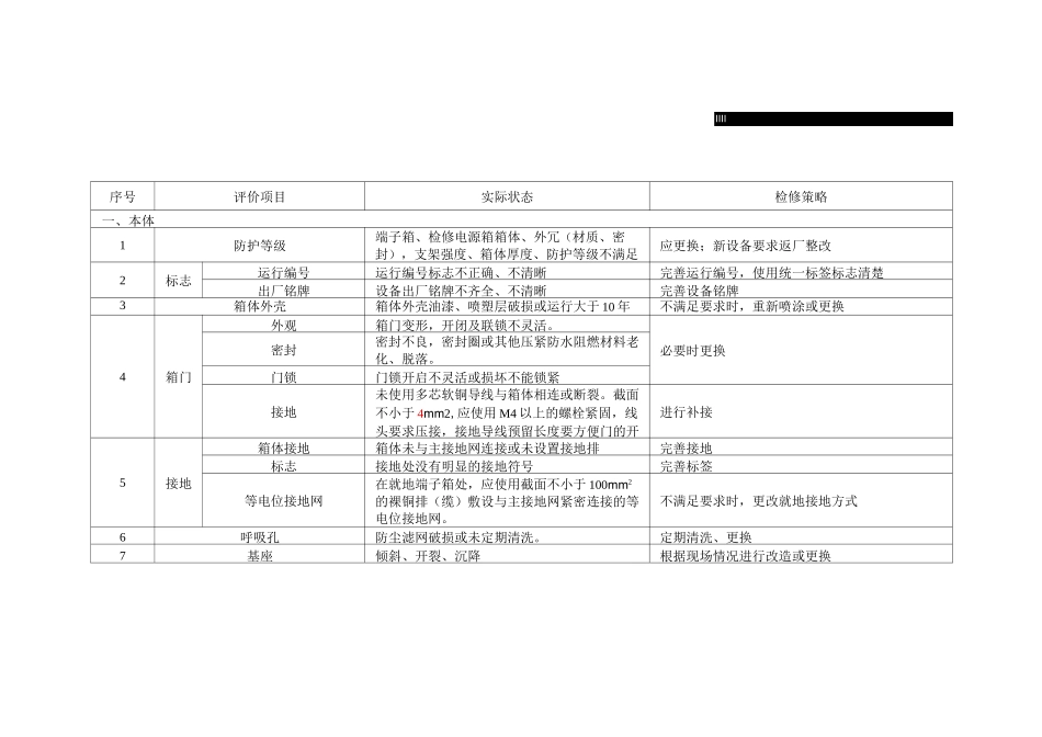 端子箱及检修电源箱检修策略_第3页