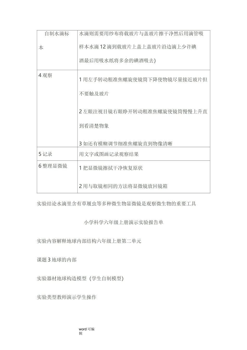 小学科学六年级(上册)演示实验报告单_第2页