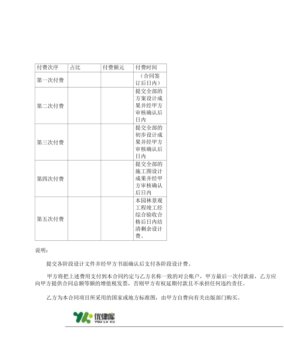 园林景观工程设计合同_第3页
