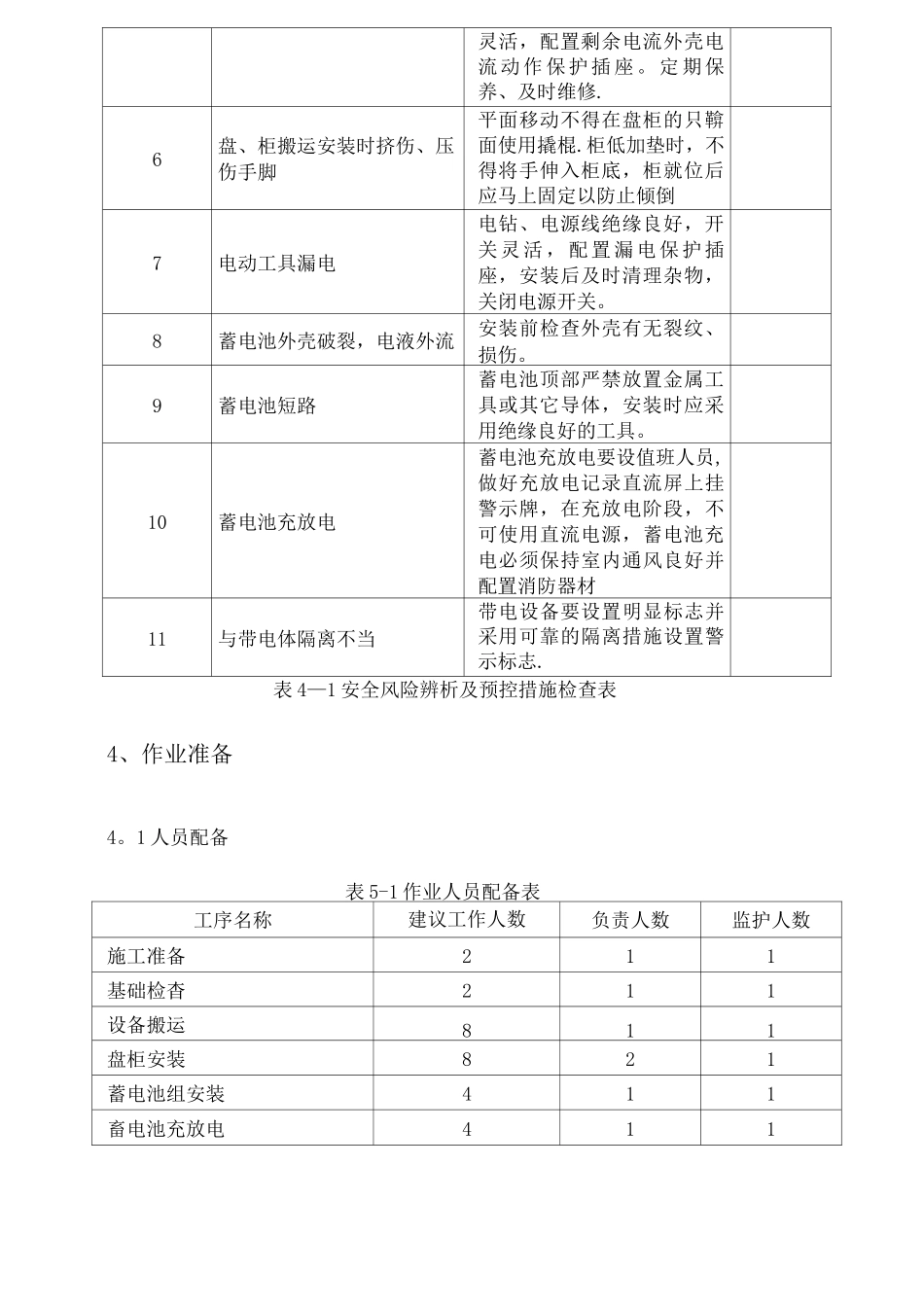 交直流系统安装施工方案_第2页