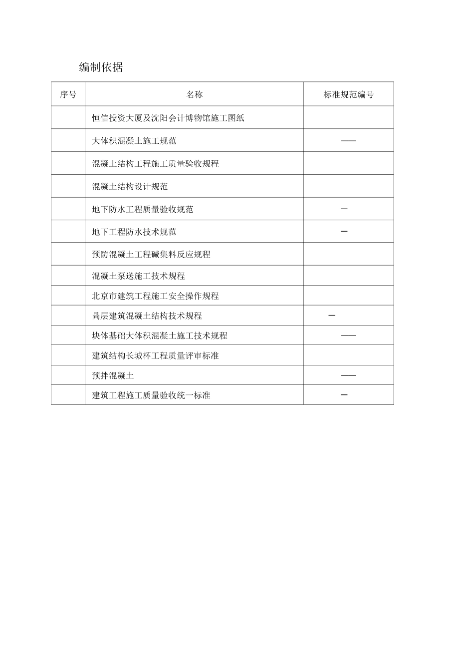 大体积施工方案_第2页