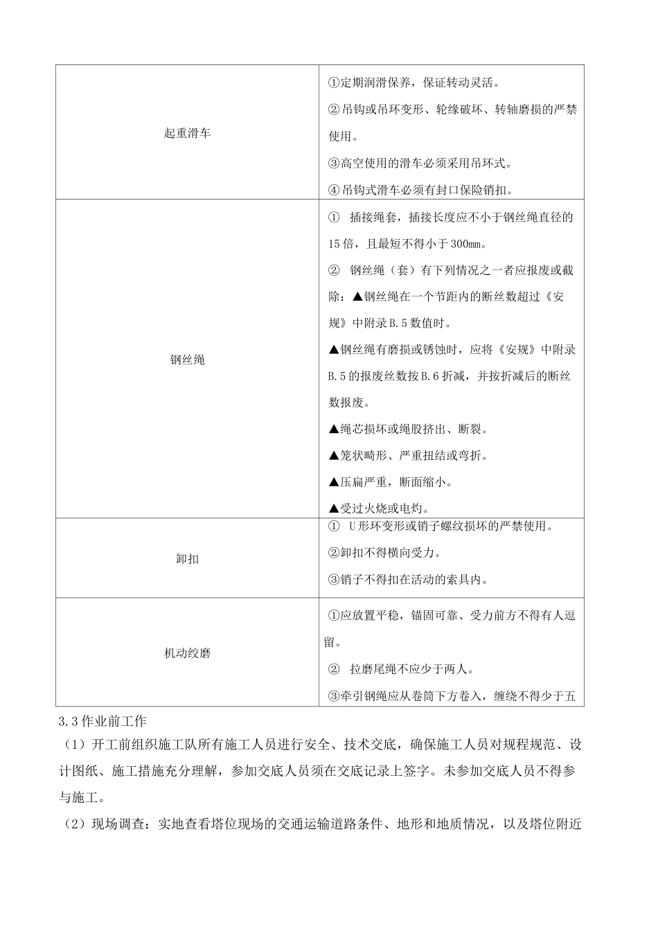 旧线路拆除作业指导书_第2页
