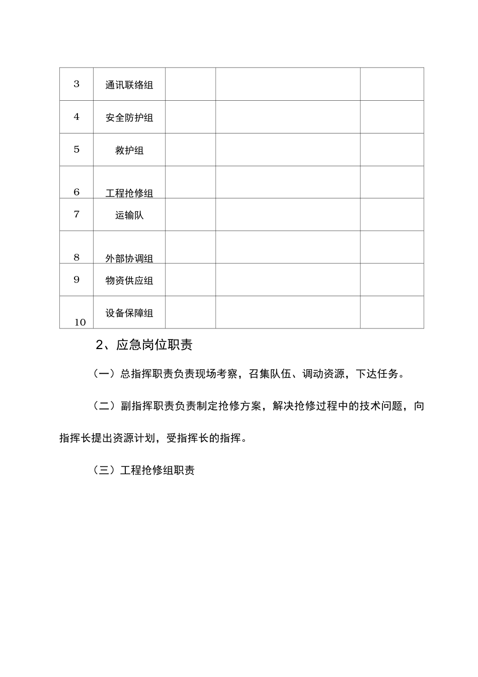 压力管道破裂应急处置预案_第3页