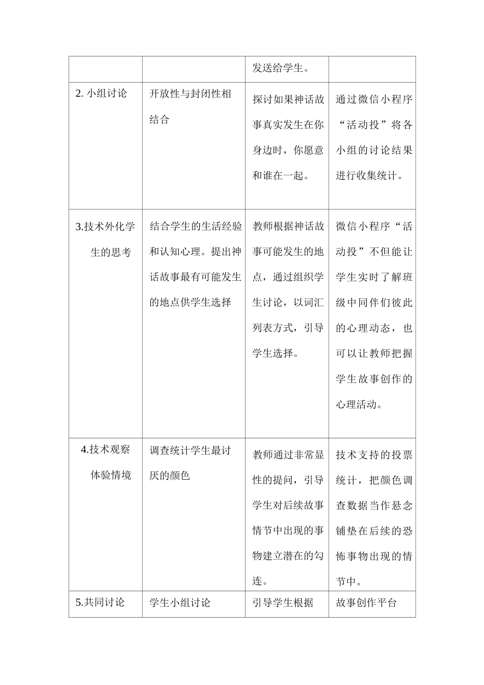 C4支持学生创造性学习与表达作业1—设计方案_第3页