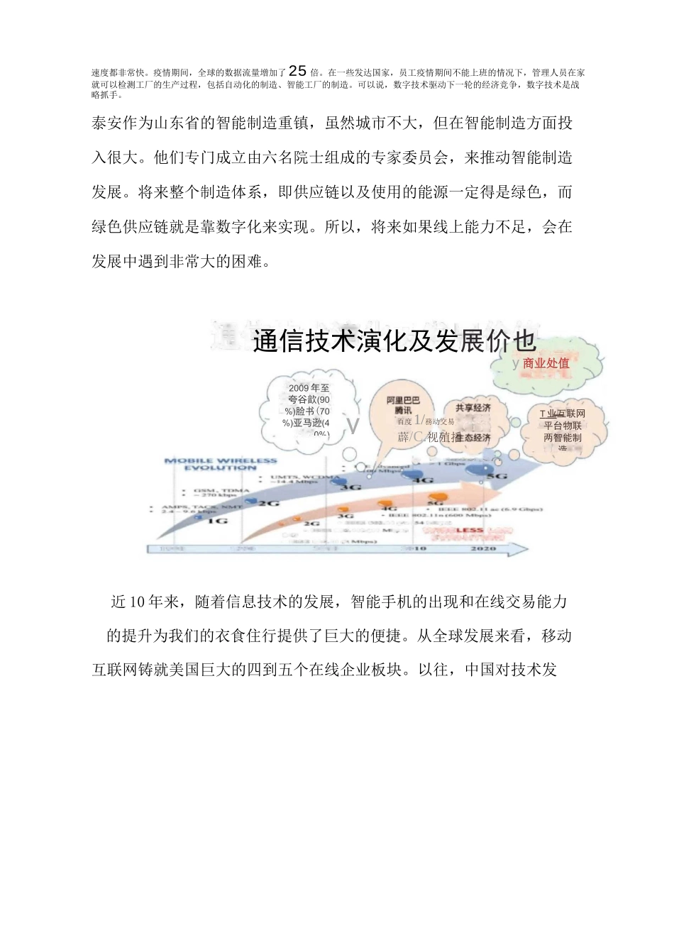 传统企业的数据管理与能力构建之数字化转型_第2页