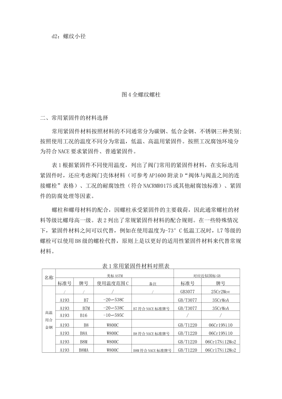 阀门用紧固件的选用和预紧扭矩的计算_第3页